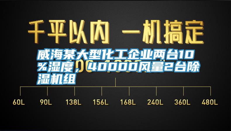 威海某大型化工企業(yè)兩臺10%濕度，40000風(fēng)量2臺除濕機組