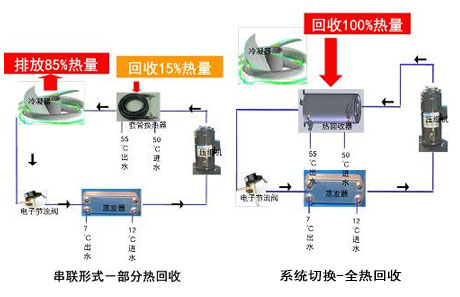 工業(yè)除濕機(jī)廠家