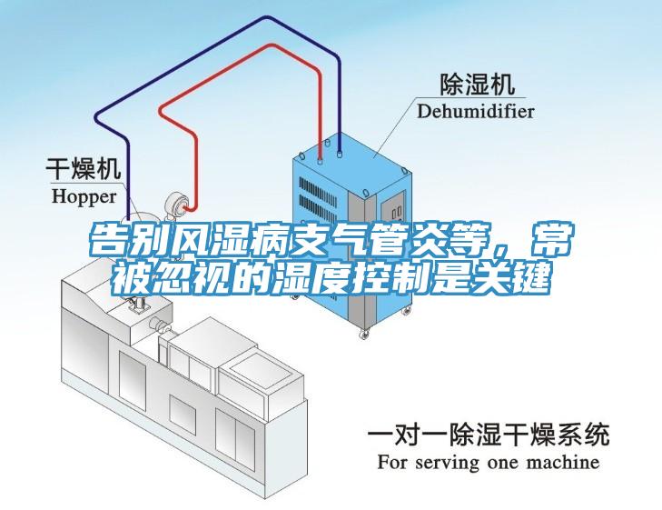 告別風(fēng)濕病支氣管炎等，常被忽視的濕度控制是關(guān)鍵