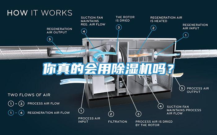 你真的會(huì)用除濕機(jī)嗎？