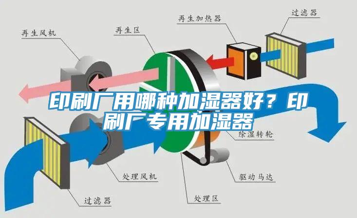 印刷廠用哪種加濕器好？印刷廠專用加濕器