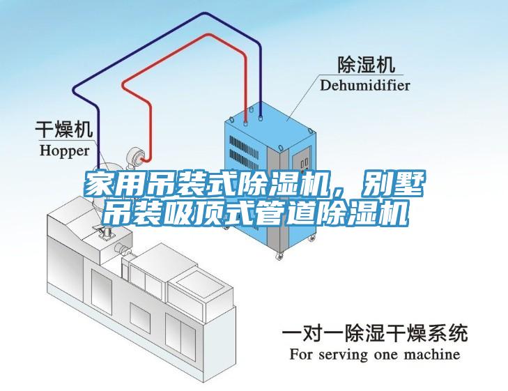 家用吊裝式除濕機(jī)，別墅吊裝吸頂式管道除濕機(jī)