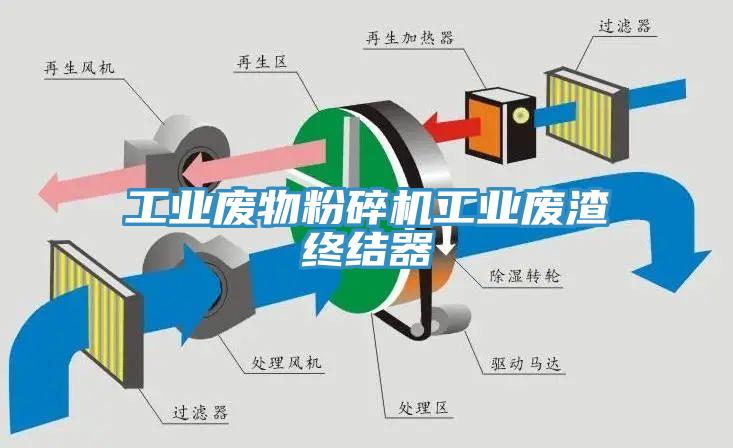 工業(yè)廢物粉碎機工業(yè)廢渣終結(jié)器