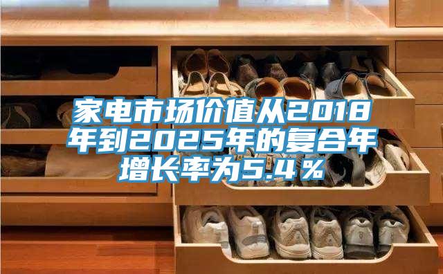 家電市場價(jià)值從2018年到2025年的復(fù)合年增長率為5.4％