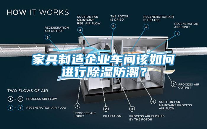 家具制造企業(yè)車間該如何進(jìn)行除濕防潮？