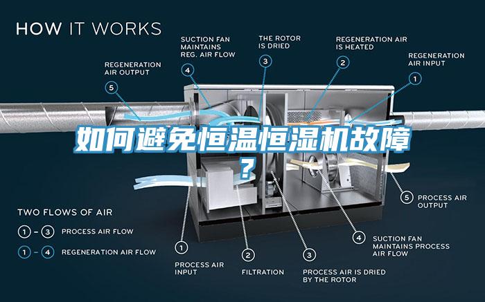 如何避免恒溫恒濕機故障？