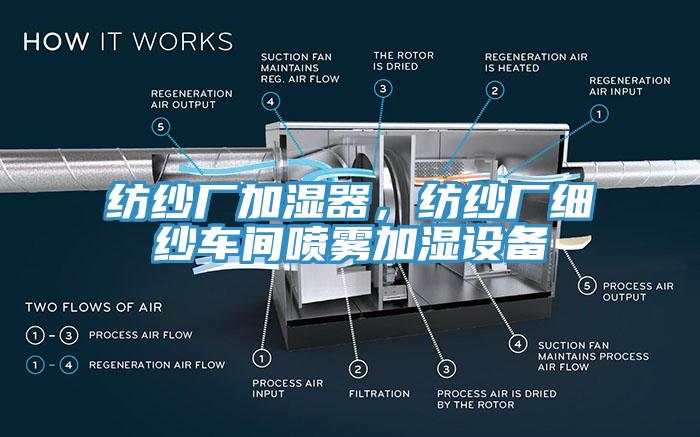 紡紗廠加濕器，紡紗廠細(xì)紗車間噴霧加濕設(shè)備