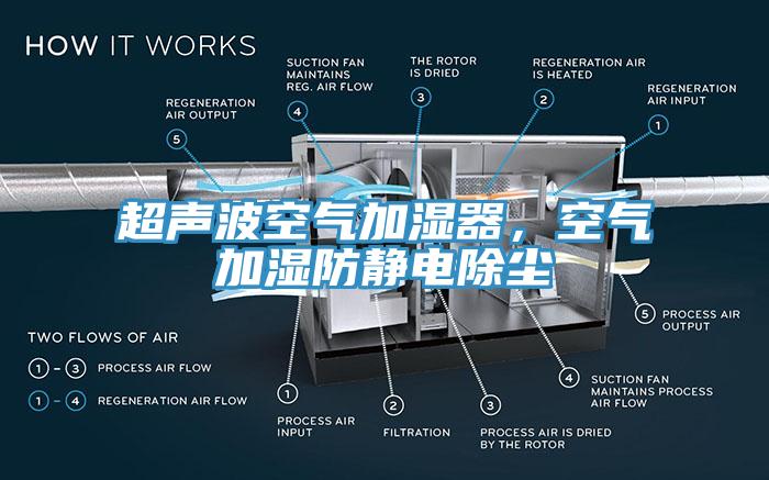 超聲波空氣加濕器，空氣加濕防靜電除塵