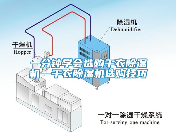 一分鐘學(xué)會選購干衣除濕機(jī)—干衣除濕機(jī)選購技巧