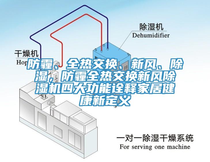 防霾、全熱交換、新風(fēng)、除濕，防霾全熱交換新風(fēng)除濕機(jī)四大功能詮釋家居健康新定義