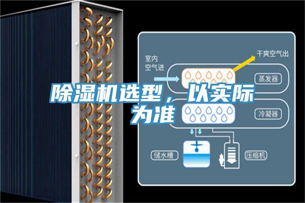 除濕機(jī)選型，以實(shí)際為準(zhǔn)