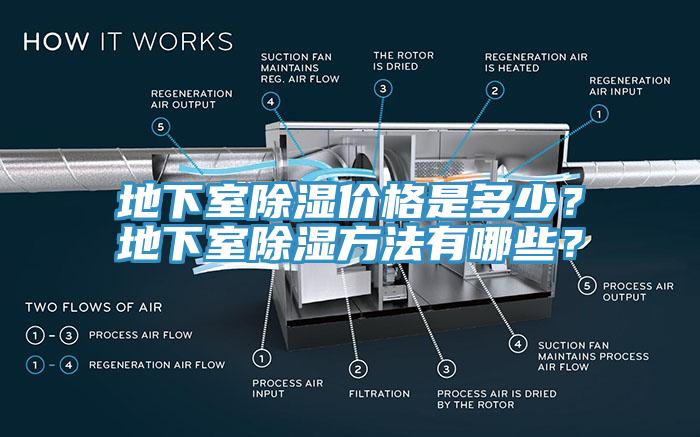 地下室除濕價(jià)格是多少？地下室除濕方法有哪些？