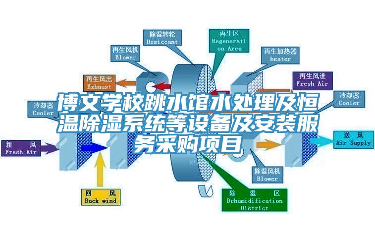 博文學校跳水館水處理及恒溫除濕系統(tǒng)等設備及安裝服務采購項目