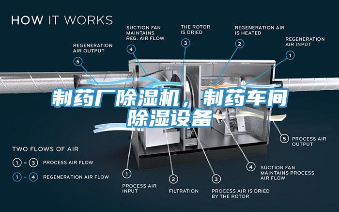 制藥廠除濕機(jī)，制藥車間除濕設(shè)備