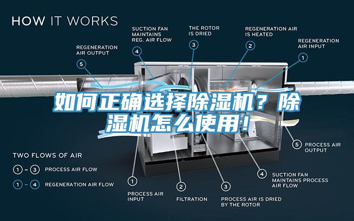 如何正確選擇除濕機？除濕機怎么使用！