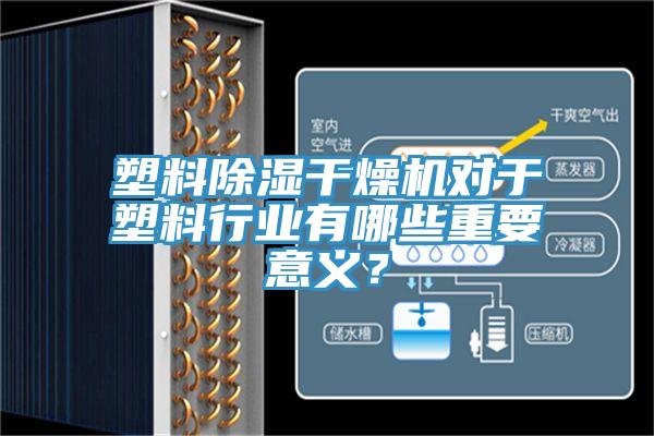 塑料除濕干燥機(jī)對于塑料行業(yè)有哪些重要意義？