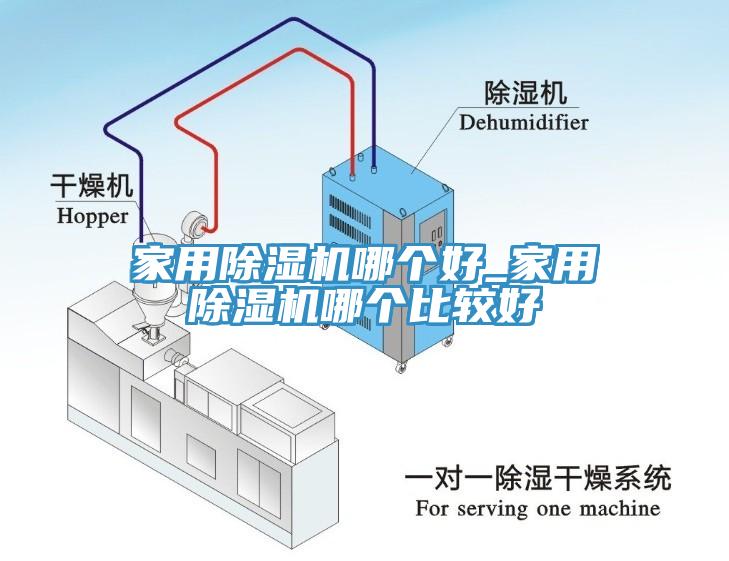 家用除濕機(jī)哪個好_家用除濕機(jī)哪個比較好