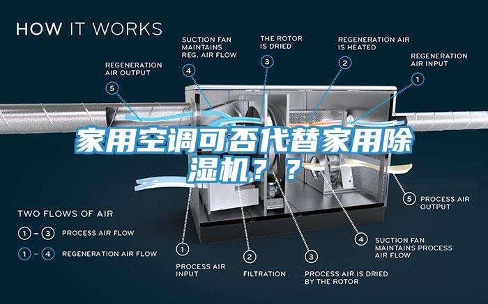 家用空調(diào)可否代替家用除濕機？？