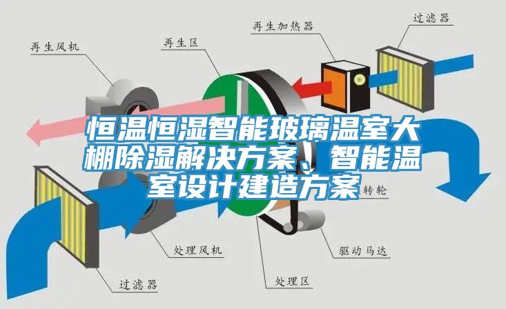 恒溫恒濕智能玻璃溫室大棚除濕解決方案、智能溫室設(shè)計建造方案