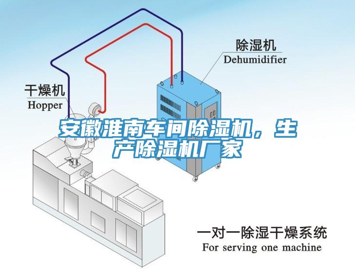 安徽淮南車間除濕機，生產(chǎn)除濕機廠家