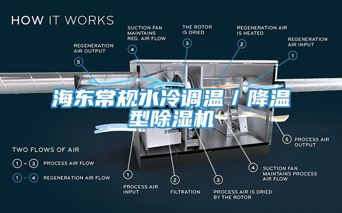 海東常規(guī)水冷調(diào)溫／降溫型除濕機(jī)