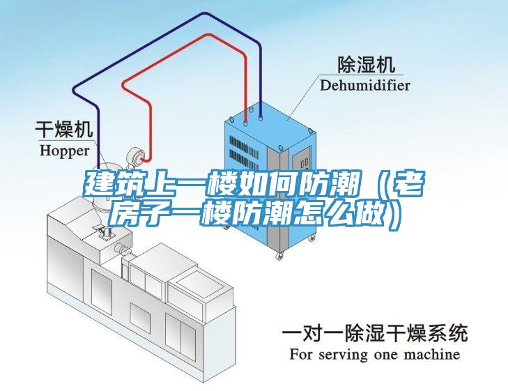 建筑上一樓如何防潮（老房子一樓防潮怎么做）