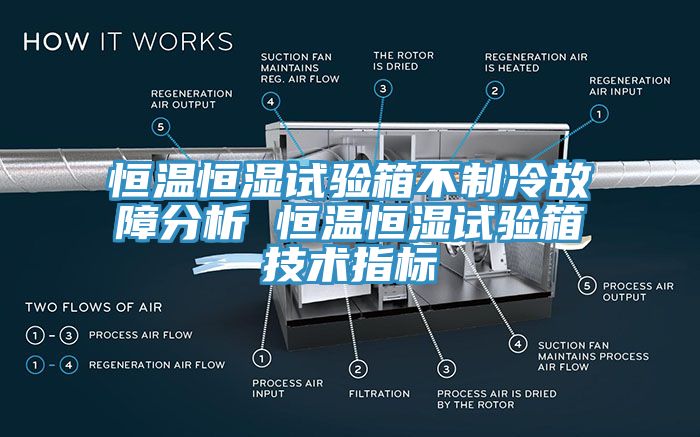 恒溫恒濕試驗箱不制冷故障分析 恒溫恒濕試驗箱技術指標