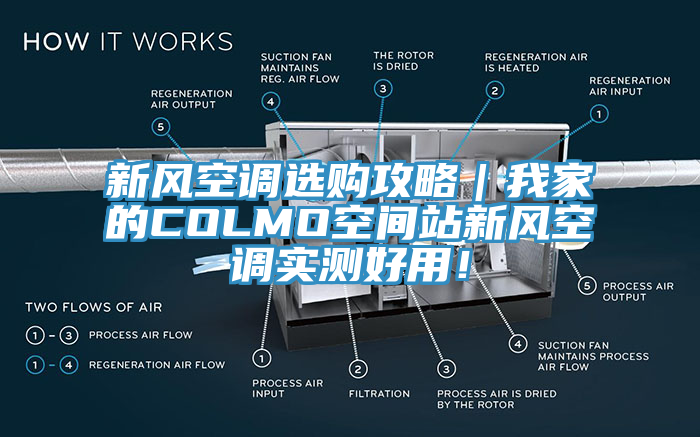 新風空調選購攻略｜我家的COLMO空間站新風空調實測好用！