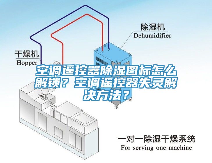 空調(diào)遙控器除濕圖標怎么解鎖？空調(diào)遙控器失靈解決方法？