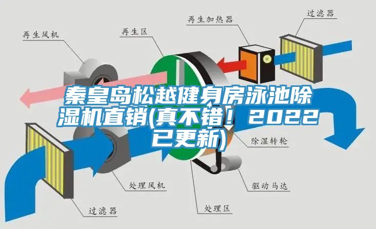 秦皇島松越健身房泳池除濕機(jī)直銷(真不錯！2022已更新)