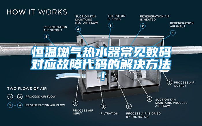 恒溫燃?xì)鉄崴鞒Ｒ姅?shù)碼對(duì)應(yīng)故障代碼的解決方法！