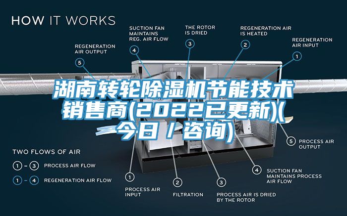 湖南轉(zhuǎn)輪除濕機(jī)節(jié)能技術(shù)銷售商(2022已更新)(今日／咨詢)