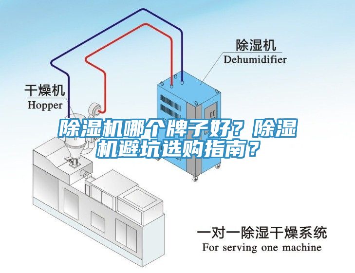 除濕機(jī)哪個(gè)牌子好？除濕機(jī)避坑選購指南？