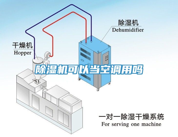 除濕機可以當空調用嗎