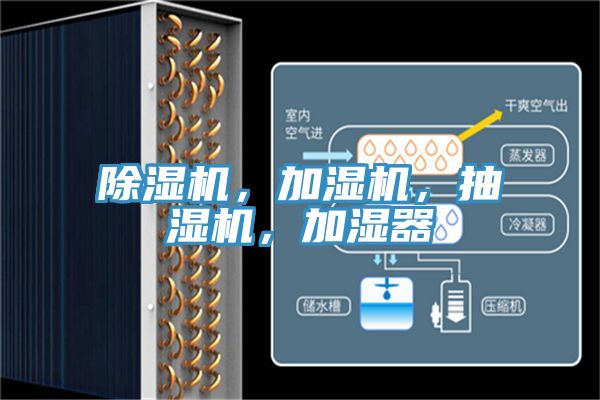 除濕機(jī)，加濕機(jī)，抽濕機(jī)，加濕器