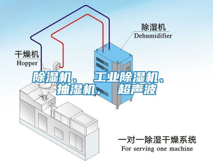 除濕機(jī)、 工業(yè)除濕機(jī)、 抽濕機(jī)、 超聲波